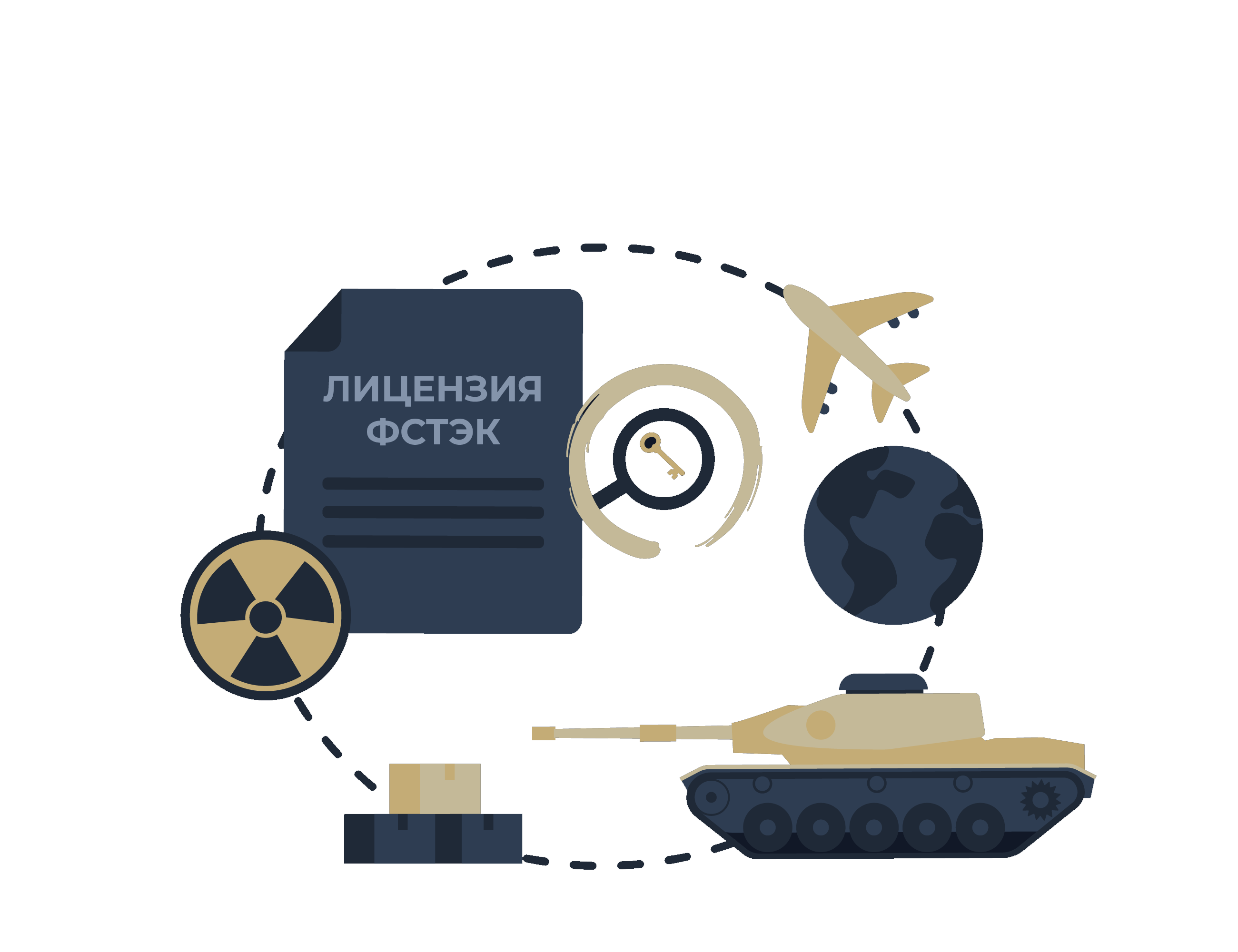 Экспортный контроль Иллюстрация услуги: Экспортный контроль